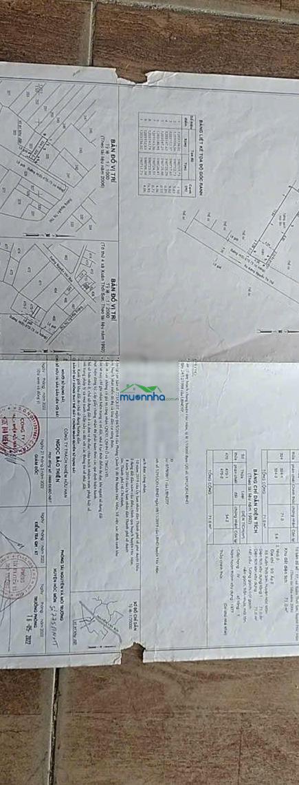 Bán nhà nát 1/ nguyễn thị thử 30m. có số nhà huyện cấp. đồng hồ điện.gias chỉ 1,3 tỷ. lh 0832 369 ***