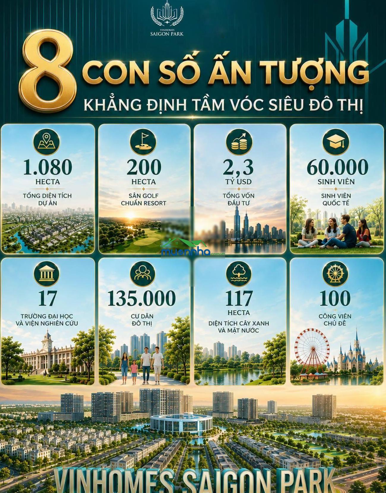 Nhận booking vinhomes saigon park gđ1 giá tốt nhà phố biệt thự dt 70m2 hoàn lại nếu không mua - 2