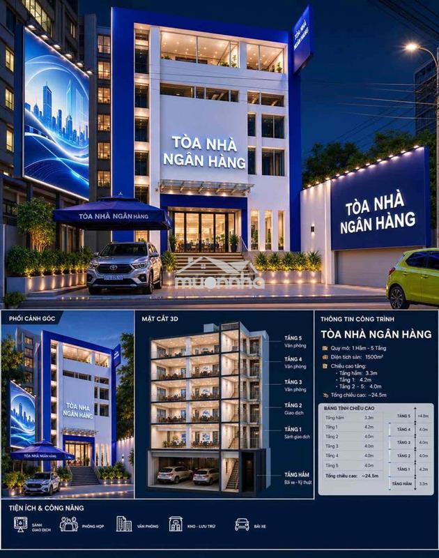 Cho thuê toà nhà văn phòng/ngân hàng mặt tiền đại lộ bình dương