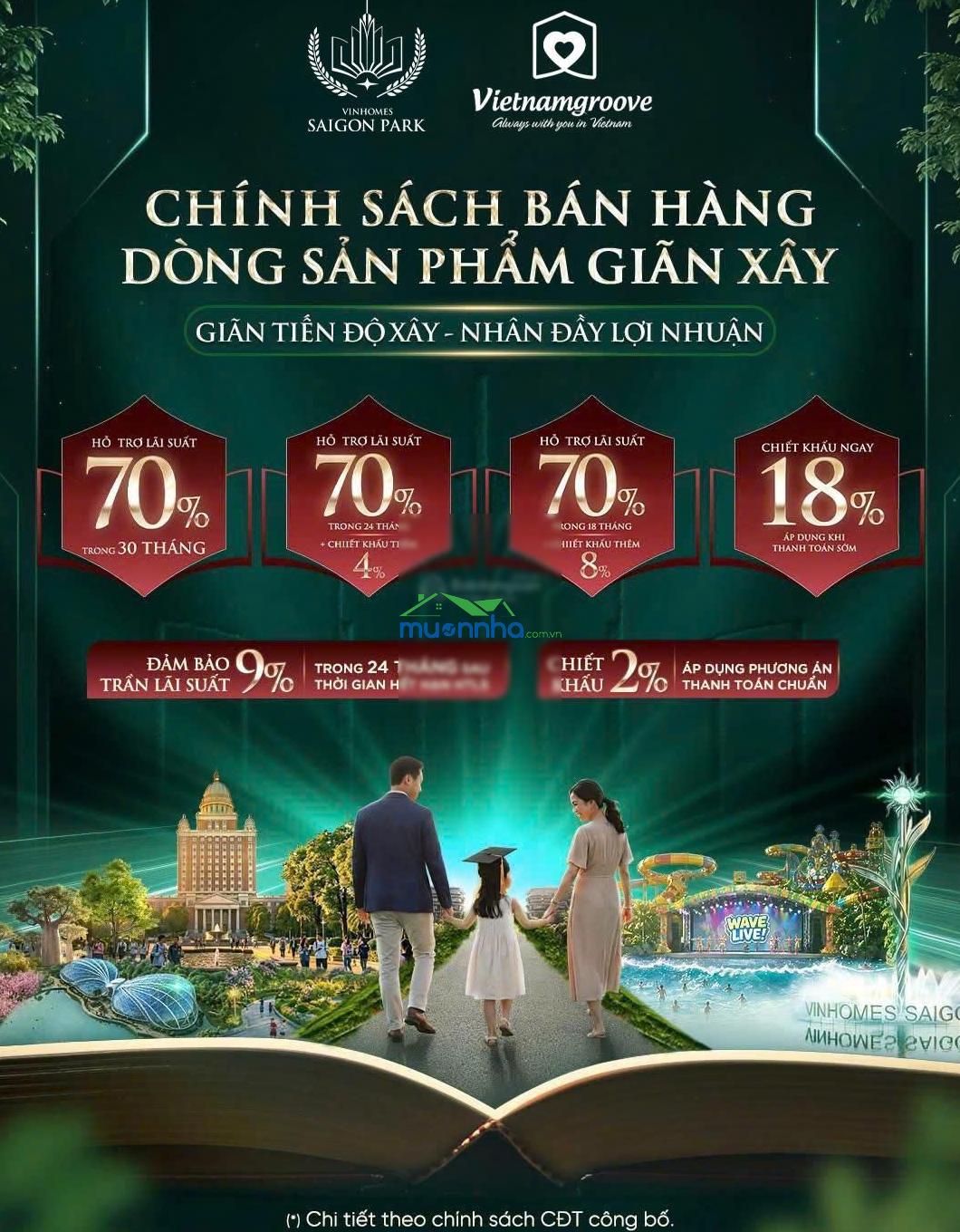 Bán nhà phố 50m2, 4pn, 4wc tại vinhomes saigon park, 4 tỷ vnđ - 3
