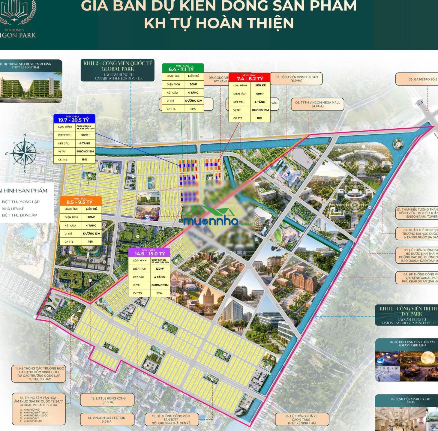 Full giỏ hàng tốt nhất vinhomes saigon park mở bán đợt đầu vào ngày 6/6, ck đến 23%, htls 36t 70%