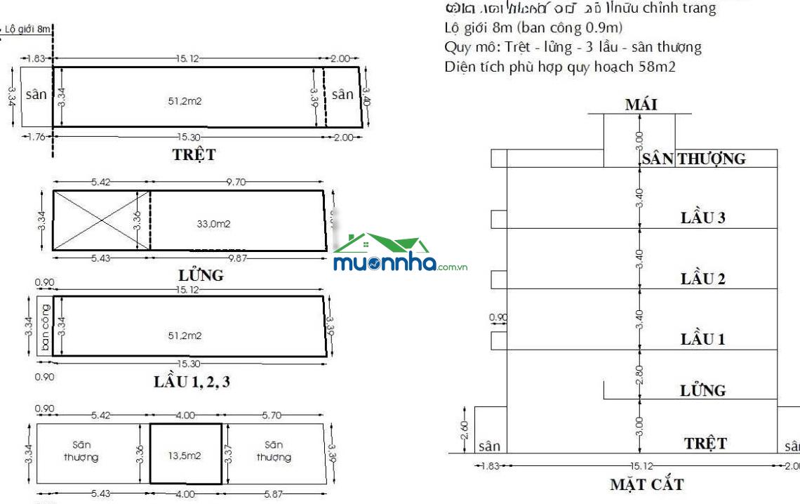 Biệt thự 6 tầng tương lai hẻm 8m siêu hiếm tt dương bá trạc, mua là lời