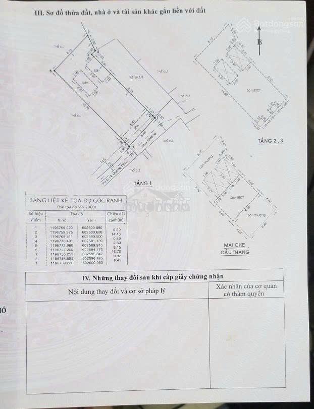 Căn hộ dịch vụ 14 phòng ngay trung tâm - sát phạm văn đồng - gò vấp - 2