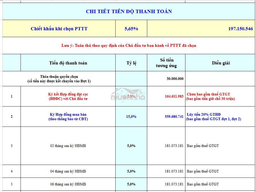 ✨ Cần bán căn góc siêu đẹp - view trọn công viên & hồ bình an ✨ - 4