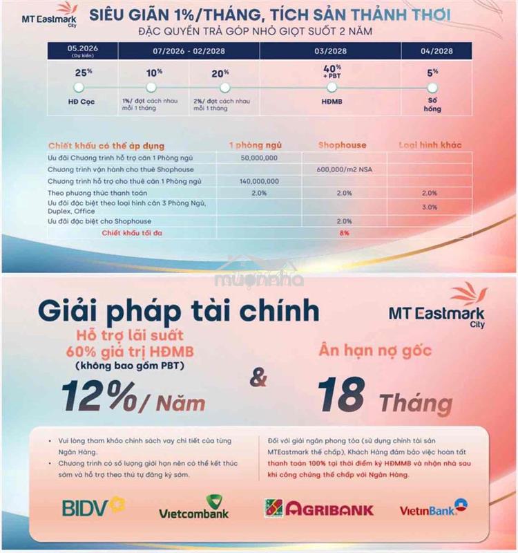 Mua nhà mt eastmark thanh toán 1%/tháng. htls tới 12%/18 tháng