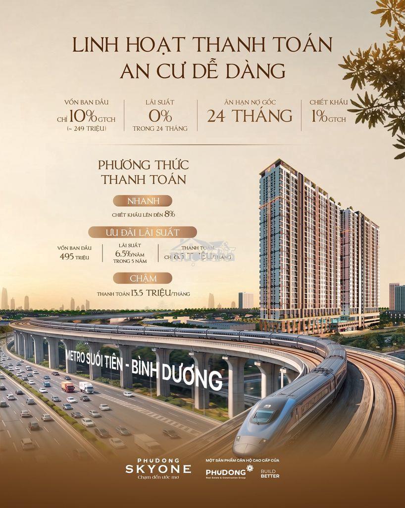 Căn hộ dĩ an chỉ từ 249 triệu ban đầu – trả góp 8,5 triệu/tháng - 2