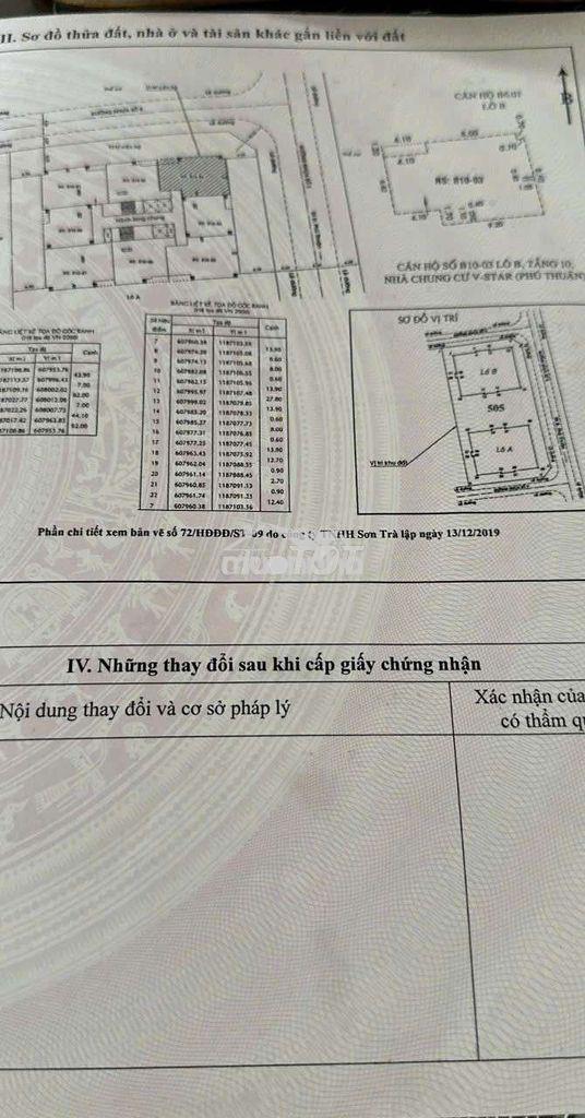 Q7.cần bán căn hộ chung cư v-star phú thuận - 3