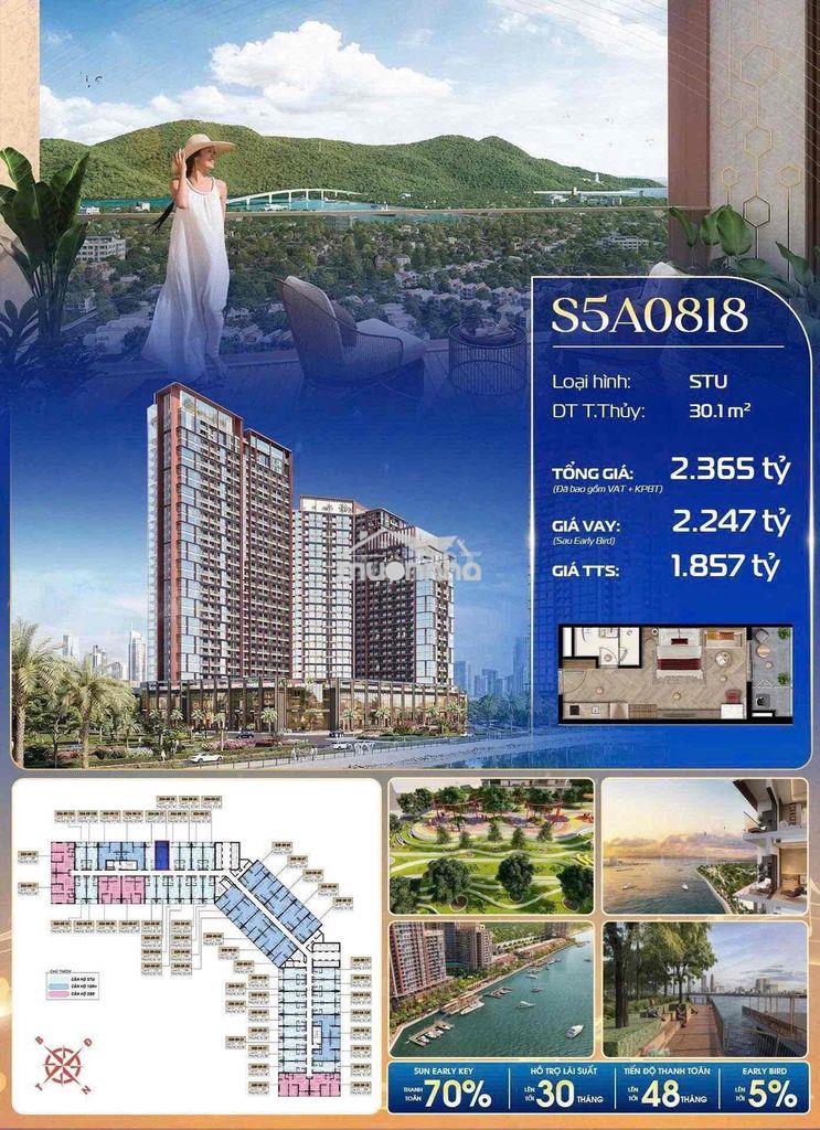 Bán căn hộ studio sun symphony 5 - 3