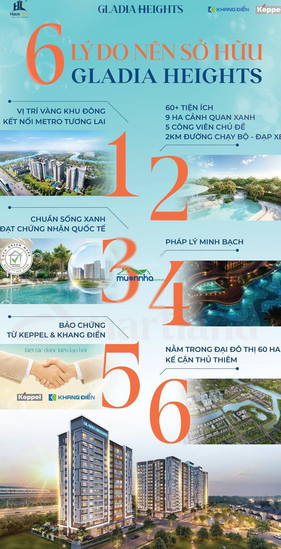 Gladia heights | độc quyền quỹ căn hiếm view sông ngay mở bán đợt 1 | đơn giá 83 triệu/m2 - 3