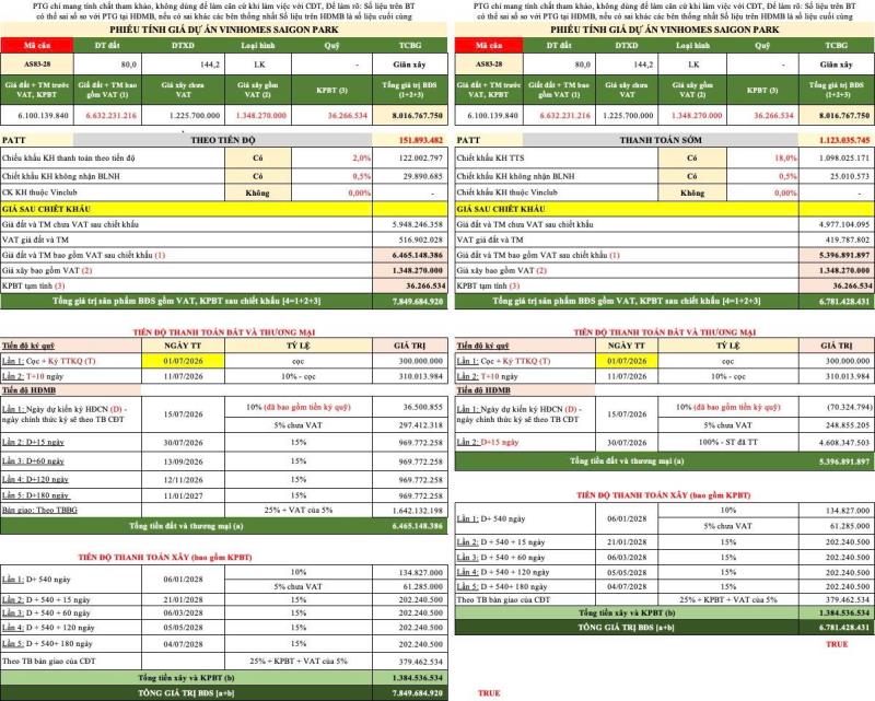 Cơ hội sở hữu liền kề xẻ khe as83-28 vinhomes saigon park – giá chỉ từ 6,7 tỷ, ưu đãi ls 0% đến 30 tháng - 2