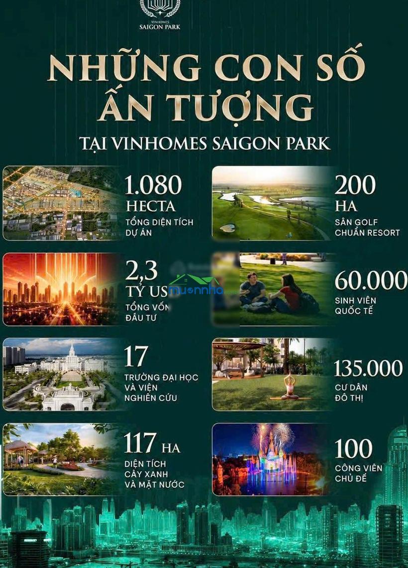 Giỏ hàng áp voucher 30%: vinhomes hóc môn lk góc, bt view công viên, trường học 0963 157 ***