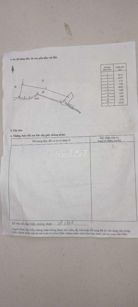 Bán nhà và đất  - 2