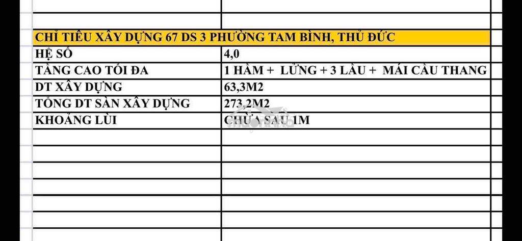 Mặt tiền đường số 3 - tam bình - thủ đức | thổ cư 100% | xây 1 hầm 5 t - 4