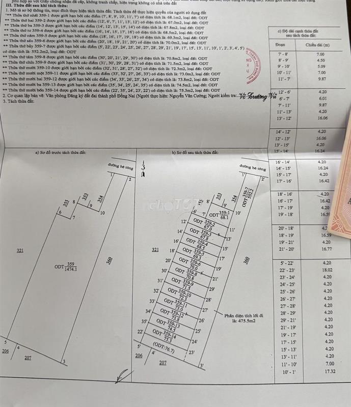 Mặt tiền đường đồng khởi