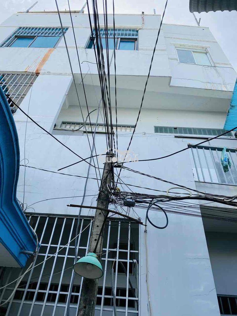 Hiện tại: 9 phòng trọ (trệt + 2 lầu). 9 phòng full thuê cố định trên 3