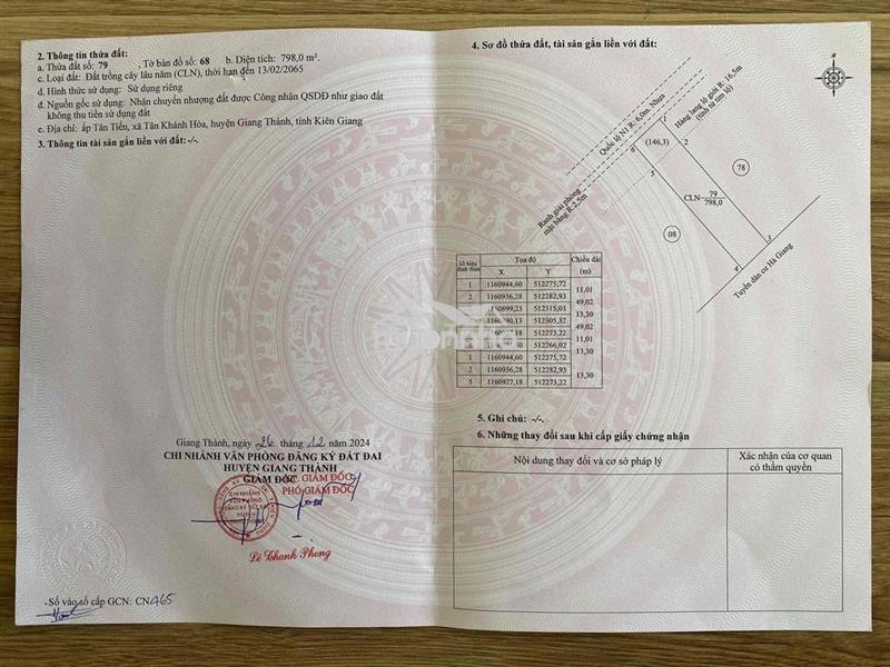 Em cần ra gấp đất nền mặt tiền chính chủ,trung tâm huyện giang thành