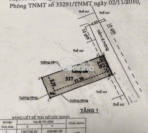 Nhà hiếm 72 m2 chỉ 3,7 tỏi tô ngọc vân q.12 . tphcm - 4