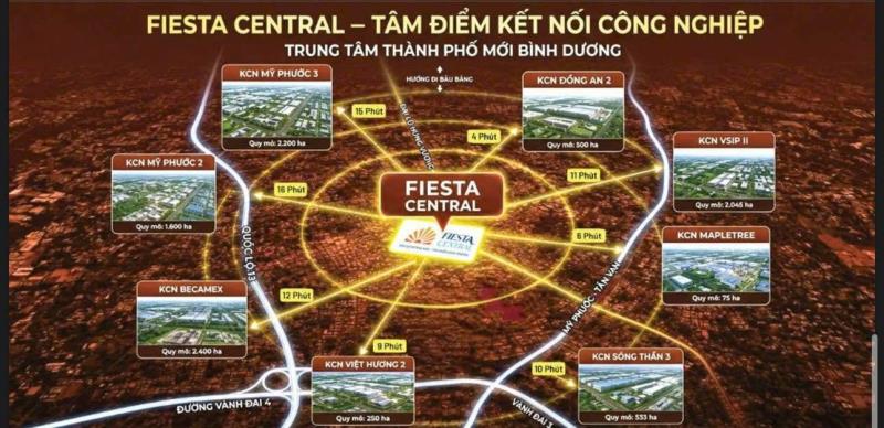 🏙️ Fiesta central – đón nhịp phát triển, kiến tạo giá trị kinh doanh tại bình dương - Ảnh 2