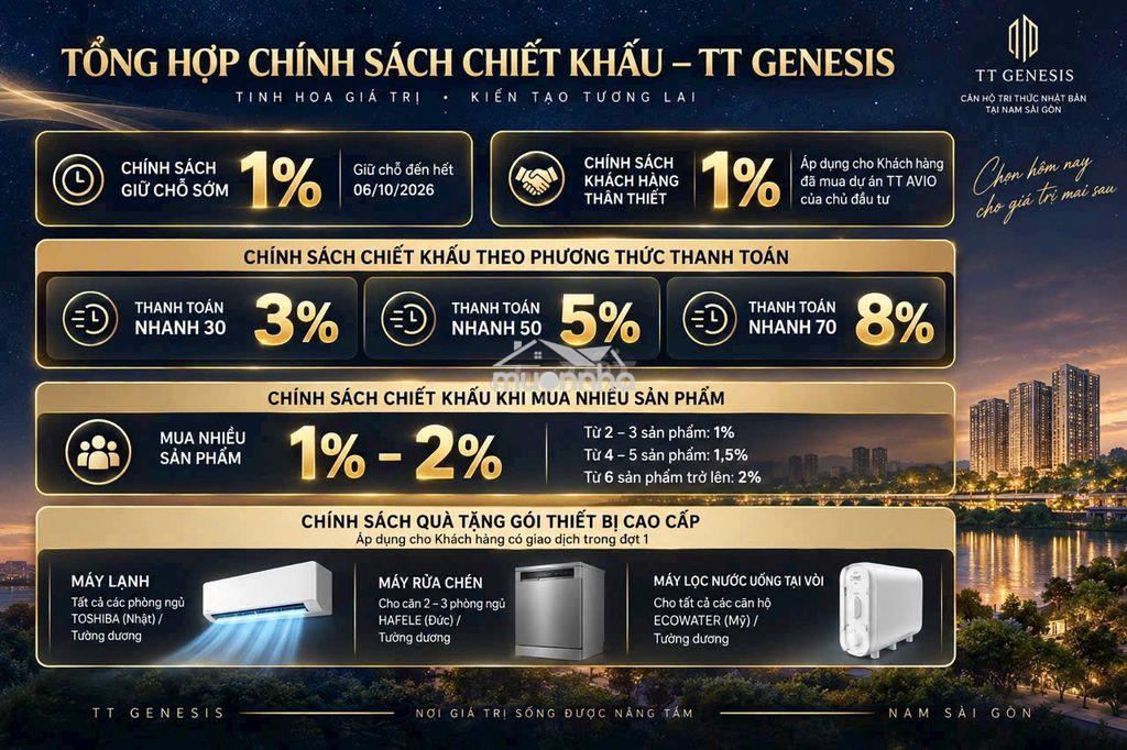 Tt genesis liền kề pmh - giá chỉ từ 69 tr/m2 - tt cố định 29 tr/tháng - Ảnh 3